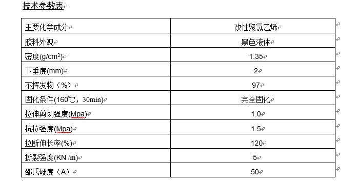 長沙代理記賬